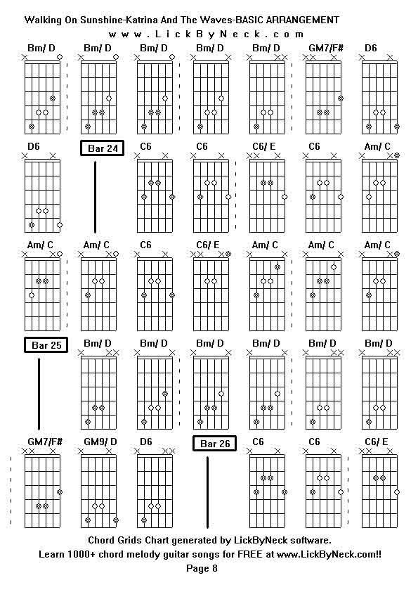 Chord Grids Chart of chord melody fingerstyle guitar song-Walking On Sunshine-Katrina And The Waves-BASIC ARRANGEMENT,generated by LickByNeck software.